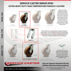 Service Caster 8 Inch Heavy Duty High Temp Phenolic Swivel Caster Swivel Locks 2 Rigid, 2PK SCC-KP92S830-PHRHT-BSL-2-R-2